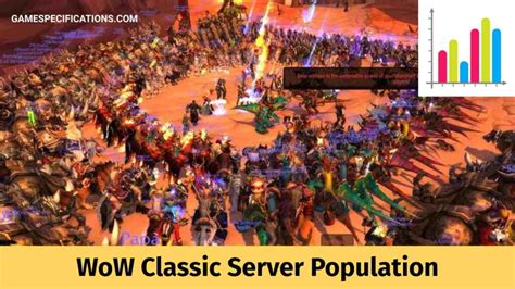 Gw2 server population Guild Wars 2 MMORPG Role-playing video game MMO Gaming